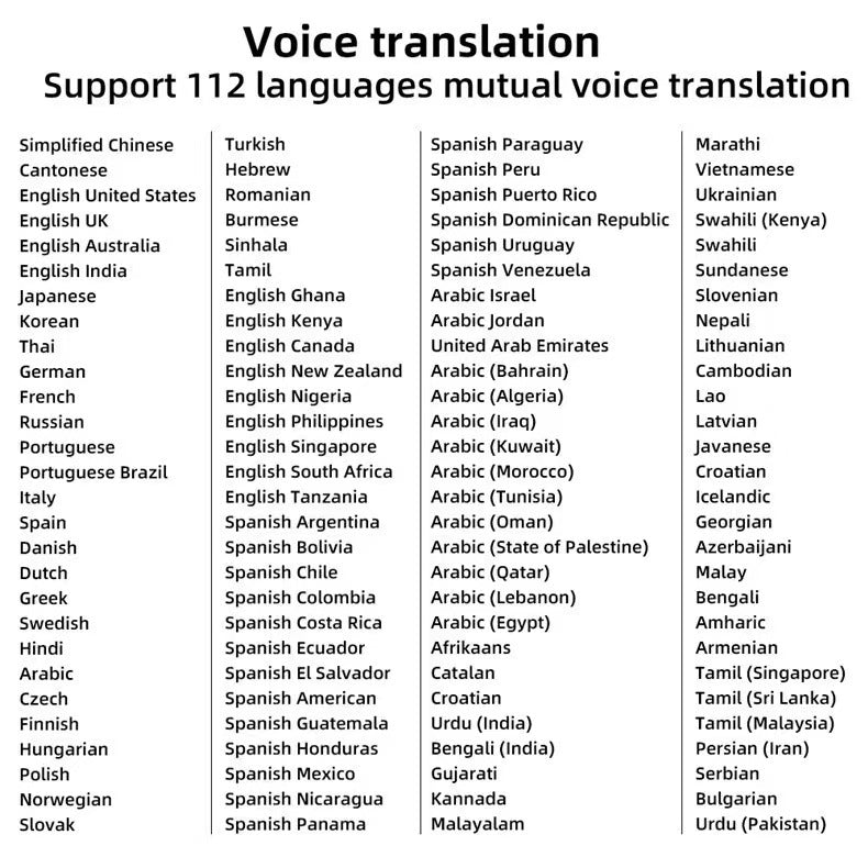 Multilingual Dictionary Scanning Translation Pen - Daily New Trends Megastore