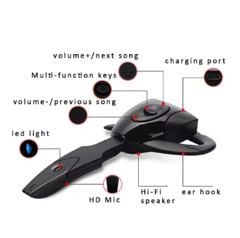 Wireless Bluetooth Headset - Daily New Trends Megastore