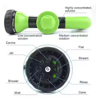 High Pressure Car/Garden/Pet Foam Water Gun - Daily New Trends Megastore
