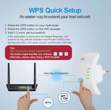 300Mbps Wireless Router and Repeater