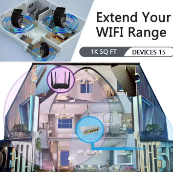 300Mbps Wireless Router and Repeater