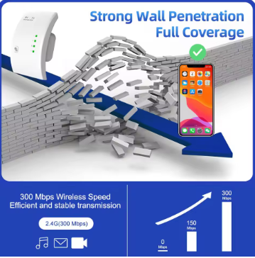 300Mbps Wireless Router and Repeater